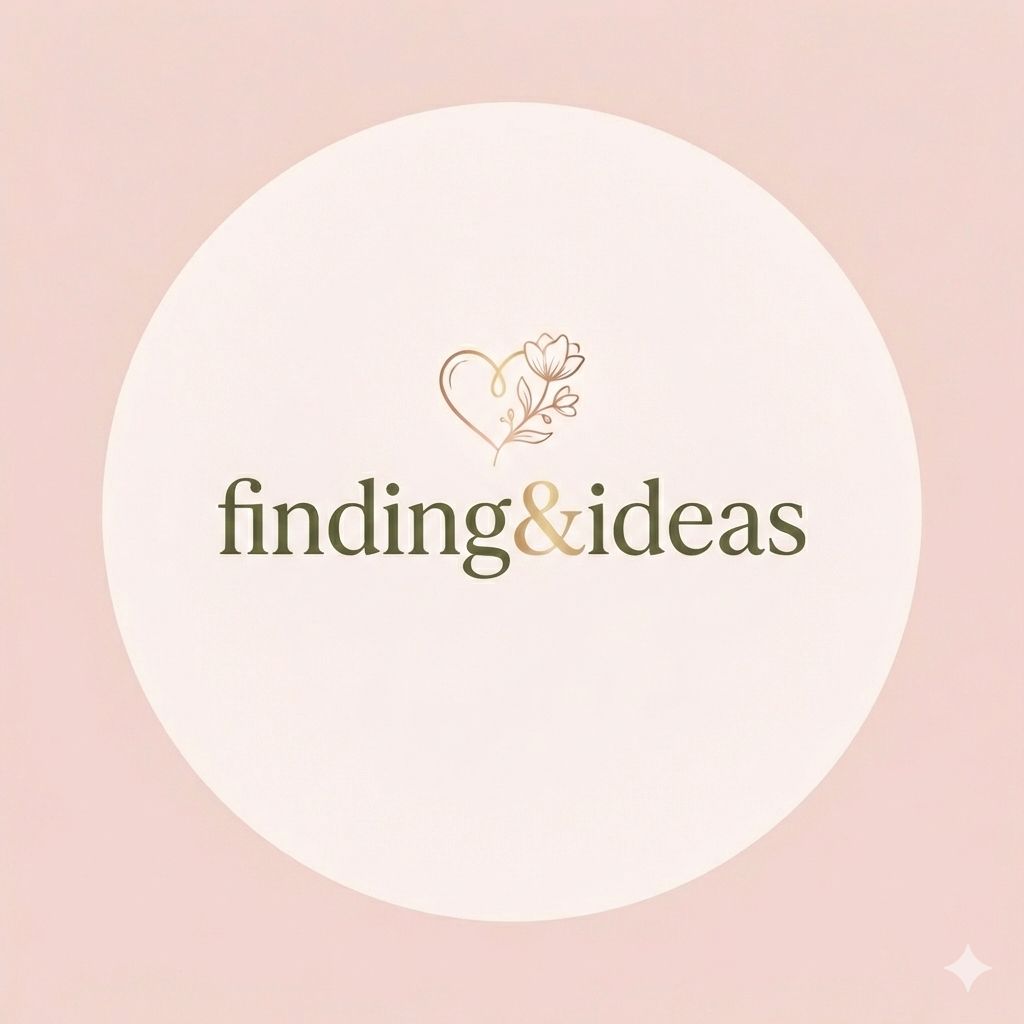Finding & Ideas Logo